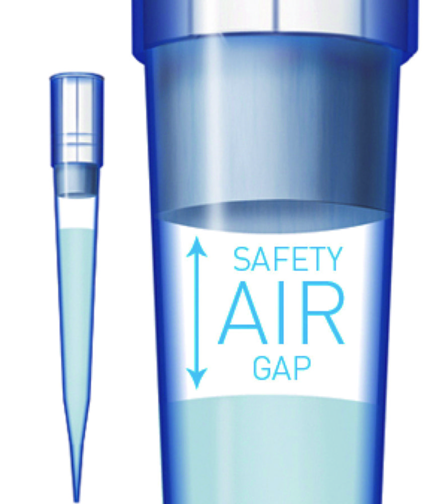 Filter Tips SafetySpace™